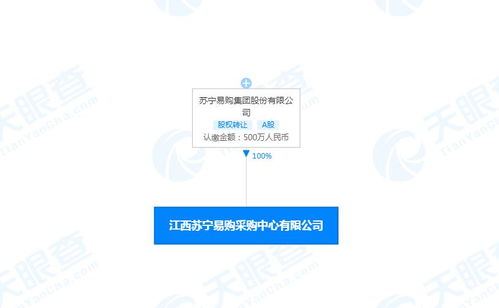 苏宁易购在江西成立采购中心 注册资本500万人民币