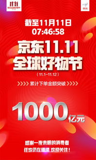 双11战报 京东累积下单金额破1000亿了